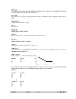 Preview for 30 page of Controlli DG551C User Manual