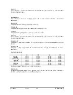 Preview for 32 page of Controlli DG551C User Manual