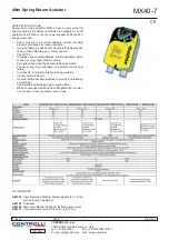 Controlli DuraDrive MX40-7 Manual предпросмотр