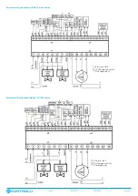 Preview for 5 page of Controlli Energon NR9001 Manual