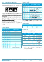 Preview for 14 page of Controlli Energon NR9001 Manual