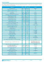 Preview for 15 page of Controlli Energon NR9001 Manual