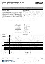 Предварительный просмотр 1 страницы Controlli Energon Mounting Instructions