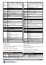 Предварительный просмотр 2 страницы Controlli GTX703-3G Installation Instructions