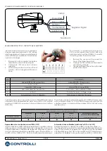 Предварительный просмотр 2 страницы Controlli MVC503 Mounting Instructions