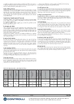 Предварительный просмотр 3 страницы Controlli MVC503 Mounting Instructions