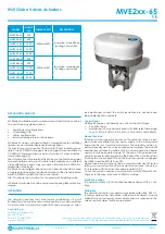 Preview for 1 page of Controlli MVE2-65 Series Installation, Application, And Technical Instructions