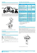 Preview for 3 page of Controlli MVE2-65 Series Installation, Application, And Technical Instructions