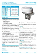 Controlli MVE2 R-65 Series Manual preview