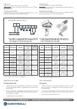 Предварительный просмотр 2 страницы Controlli MVE2 R Series Mounting Instructions