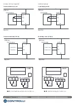 Предварительный просмотр 3 страницы Controlli MVE2 R Series Mounting Instructions