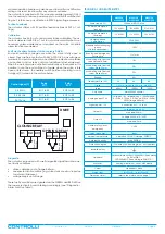 Предварительный просмотр 2 страницы Controlli MVE2R Series Datasheet