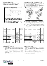 Preview for 2 page of Controlli MVE2XX Mounting Instructions