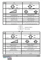 Preview for 4 page of Controlli MVE2XX Mounting Instructions