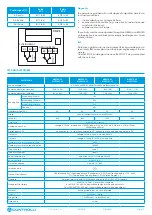 Предварительный просмотр 2 страницы Controlli MVE5-65 Series Quick Start Manual