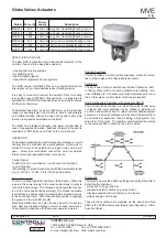 Preview for 1 page of Controlli MVE506 Manual