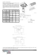 Preview for 3 page of Controlli MVE506 Manual