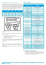 Предварительный просмотр 2 страницы Controlli MVE522-65 Manual