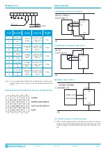 Предварительный просмотр 4 страницы Controlli MVE522-65 Manual