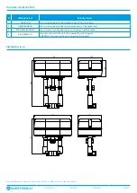 Предварительный просмотр 7 страницы Controlli MVE522-65 Manual