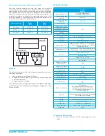 Предварительный просмотр 2 страницы Controlli MVE522 Manual