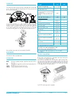 Предварительный просмотр 3 страницы Controlli MVE522 Manual