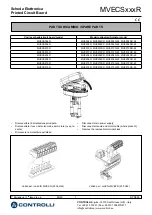 Предварительный просмотр 1 страницы Controlli MVECS R Series Quick Start Manual