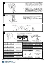 Предварительный просмотр 2 страницы Controlli MVH.FC Mounting Instructions