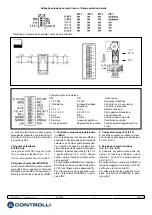 Предварительный просмотр 4 страницы Controlli MVH.FC Mounting Instructions