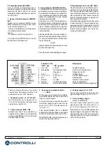 Предварительный просмотр 5 страницы Controlli MVH.FC Mounting Instructions