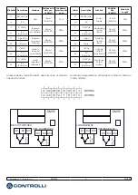 Preview for 4 page of Controlli MVH56E Mounting Instructions