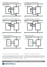 Preview for 5 page of Controlli MVH56E Mounting Instructions