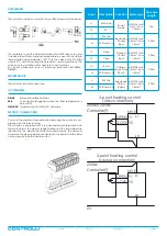 Предварительный просмотр 3 страницы Controlli MVH56EA Manual