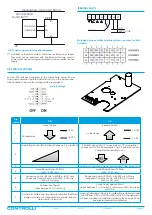 Предварительный просмотр 4 страницы Controlli MVH56EA Manual