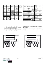 Preview for 4 page of Controlli MVH56EX Mounting Instructions