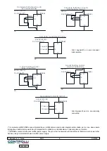 Preview for 5 page of Controlli MVH56EX Mounting Instructions