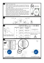 Preview for 2 page of Controlli MVHFA Mounting Instructions