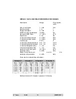 Preview for 13 page of Controlli NC7311 User Manual