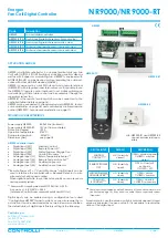 Controlli NR9000 Manual preview