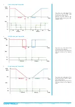 Предварительный просмотр 11 страницы Controlli NR9000 Manual