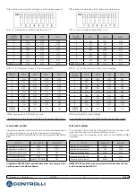 Preview for 2 page of Controlli NR9003 Mounting Instructions