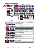 Preview for 18 page of Controlli W500H User Manual