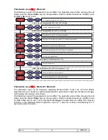 Preview for 19 page of Controlli W500H User Manual