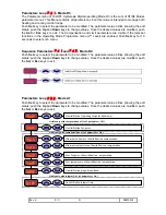 Preview for 21 page of Controlli W500H User Manual