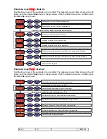 Preview for 23 page of Controlli W500H User Manual