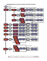 Preview for 25 page of Controlli W500H User Manual