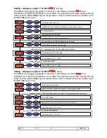 Preview for 27 page of Controlli W500H User Manual