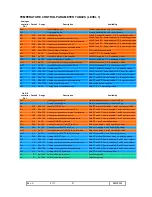 Preview for 31 page of Controlli W500H User Manual