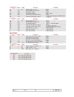 Preview for 34 page of Controlli W500H User Manual