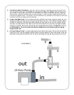 Preview for 6 page of ControlOMatic CHLOR MAKER 10 Operating Instructions Manual